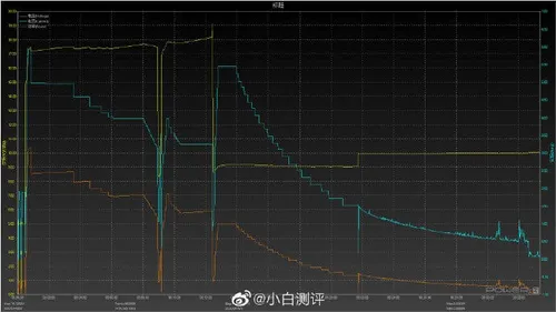 xiaomi mi 10 ultra a