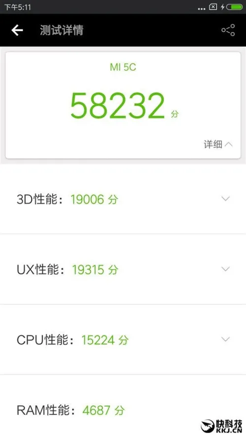 xiaomi mi 5c antutu