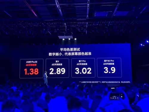 xiaomi mi 9 pro 5g launch f