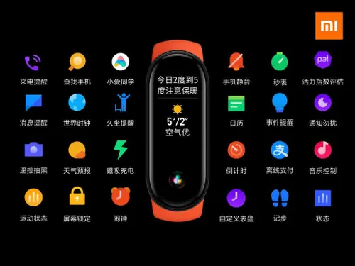 xiaomi mi band 6 launch c