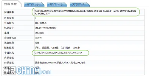 xiaomi mi note tenaa network