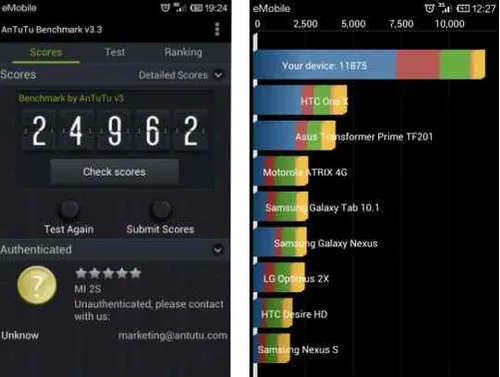 xiaomi mi2s benchmarks