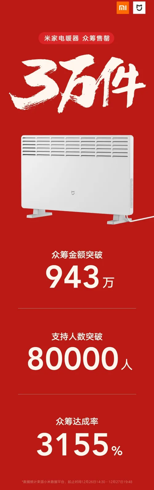 xiaomi mijia heater a
