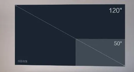 xiaomi mijia projector youth version