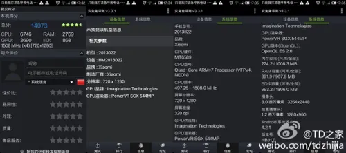 xiaomi red rice antutu leaked
