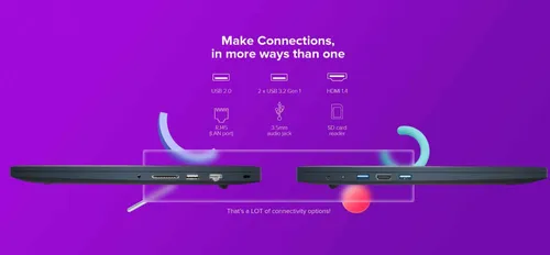 xiaomi redmibook pro 15 io port