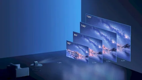 xiaomi smart projector