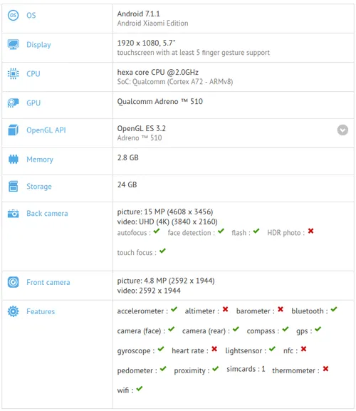 xiaomi smartphone android 711 nougat gfxbench 1