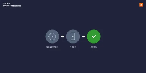 xiaomi temperature and humidity meter 2