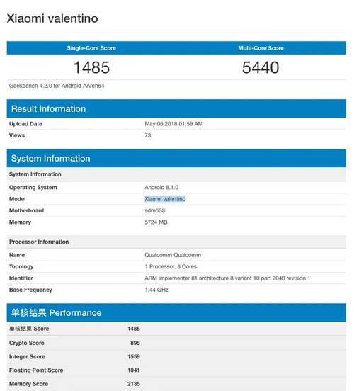 xiaomi valentino geekbench