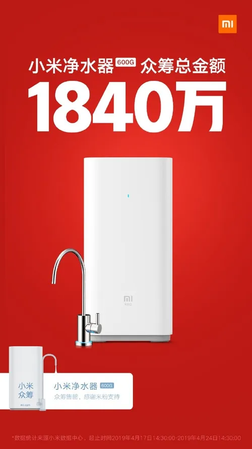 xiaomi water purifierpng a