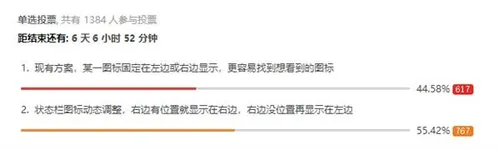 xiaomi waterdrop display a