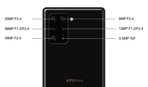 xperia 3 filtracion