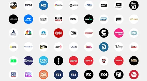 youtube tv channels