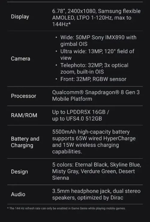 zenfone 11 ultra highlights e1707132885555