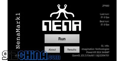 zopo c2 platinum nenamark