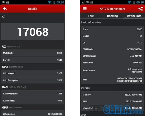 zopo zp700 antutu benchmarks