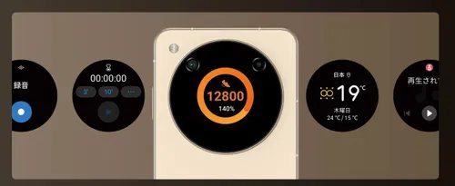 zte libero flip outer screen