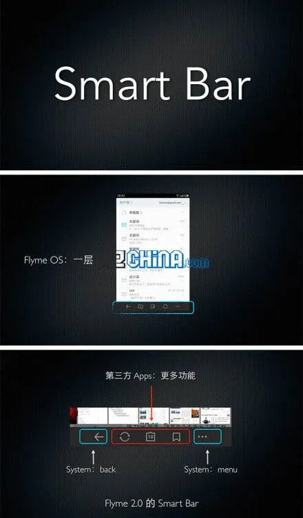 flyme 20 smartbar meizu mx2
