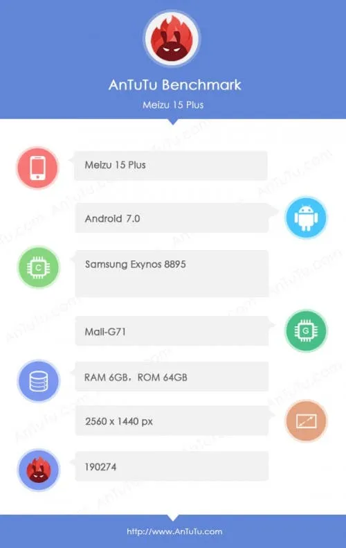 meizu 15 plus antutu