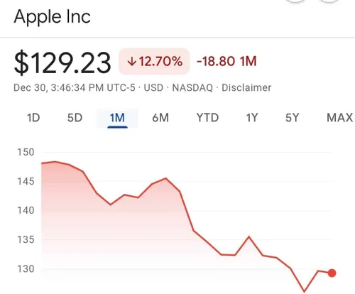 screenshot 20221230 204706