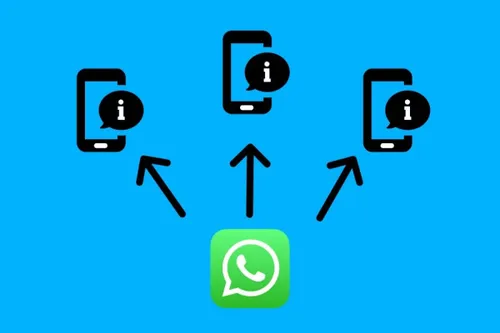 whatsapp channels 2