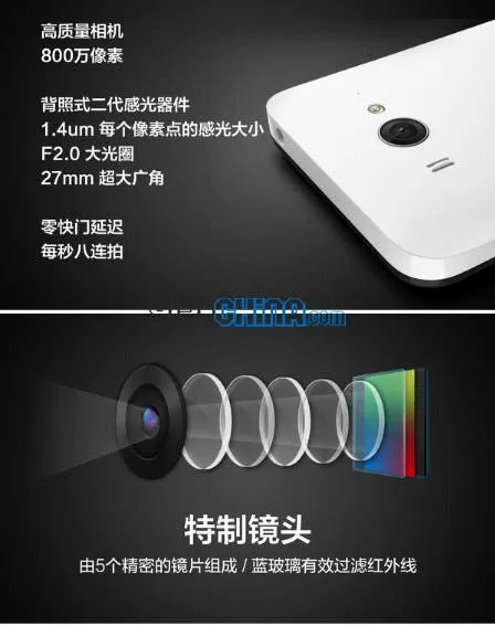 xiaomi m2 cameras
