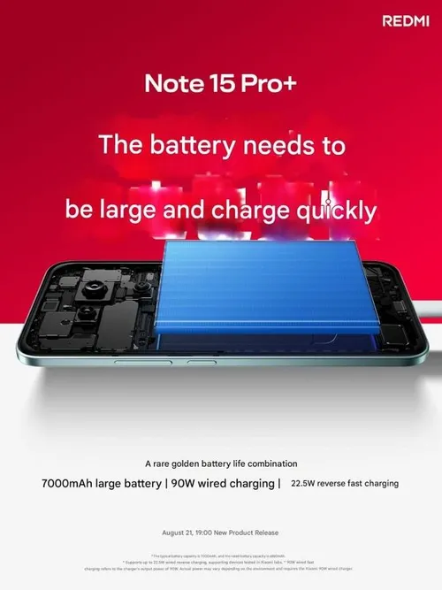 Redmi Note 15 Pro+