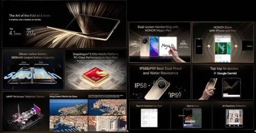 HONOR-Magic-V5-features-1024x531