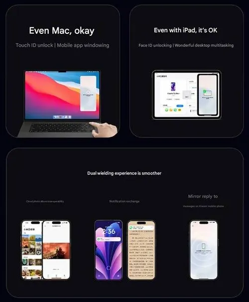 HyperOS-3-China-Apple-Device-Int