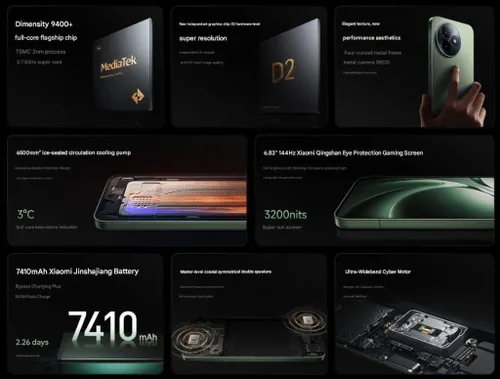 redmi k80 ultra features 1024x77 1