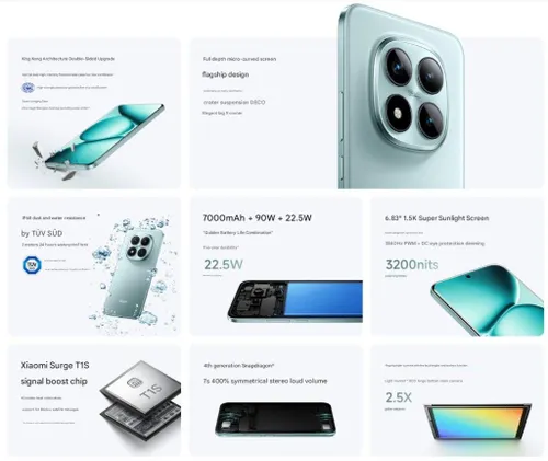 Redmi-Note-15-Pro-features-1-102