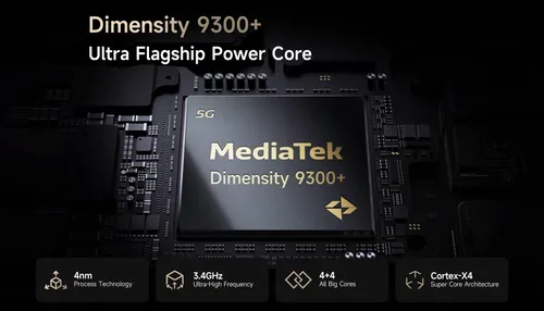 Ulefone Armor 29 Ultra