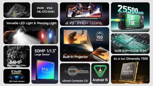 Ulefone Armor 34 Pro