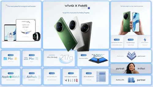 vivo X Fold5