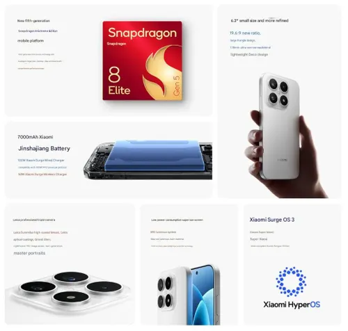 Xiaomi-17-features-1024x974