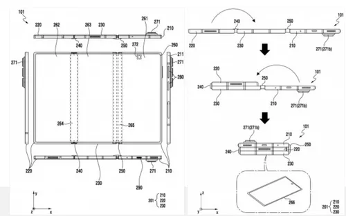 Samsung patent