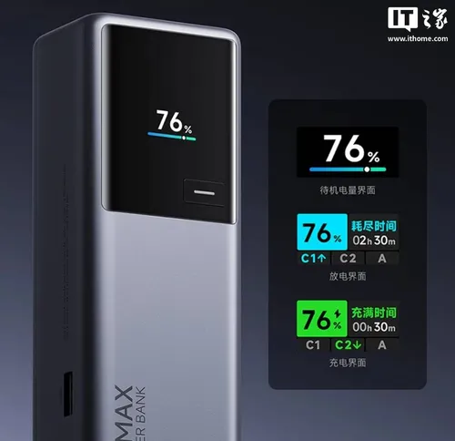 Xiaomi 20, 000mAh power bank