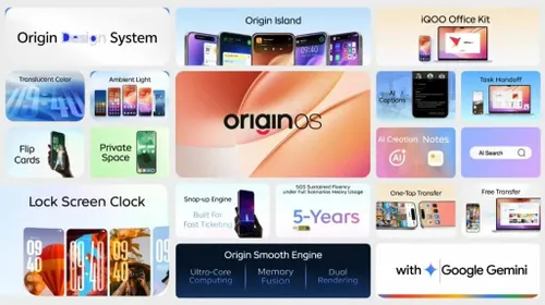 iQOO-15-OriginOS-6-features-1024