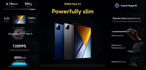 POCO-Pad-X1-Features-1024x497