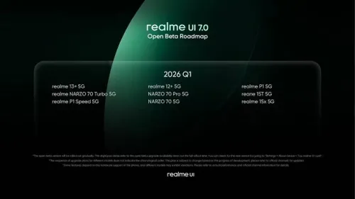 realme-UI-7.0-Rollout-Schedule-Q (1)