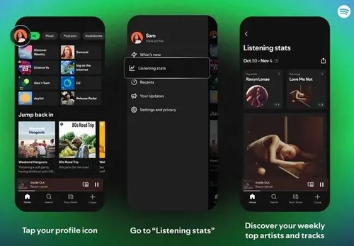 Spotify-listening-stats-how-it-w