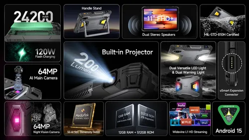 Ulefone Ultra Armor Pad Overview