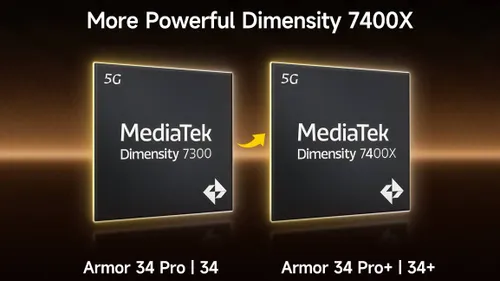 Armor 34+ Series (1)