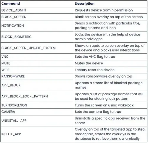 d05ad9b7-f862-4b7d-a97f-61626a24