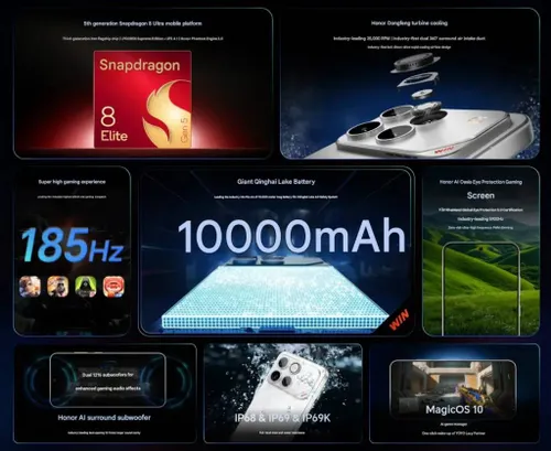 HONOR-WIN-features-1024x839