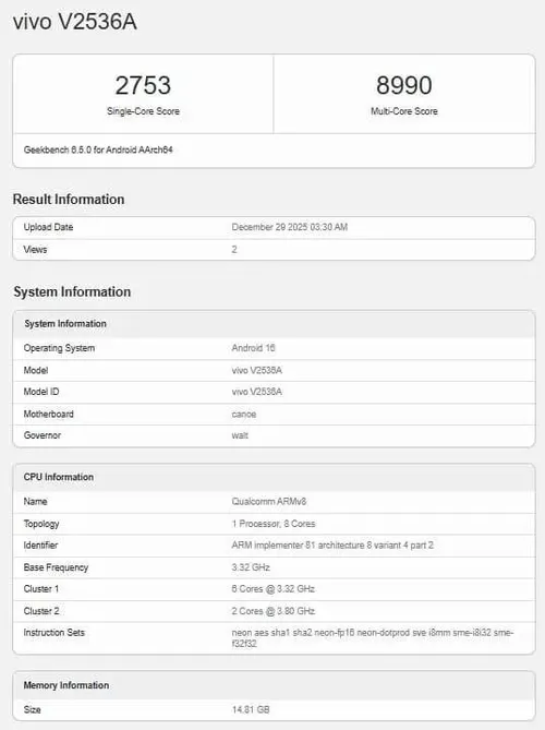 iQOO-Z11-Turbo-Geekbench