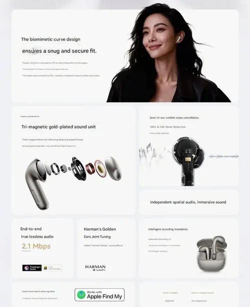 Xiaomi-Buds-6-features-832x1024