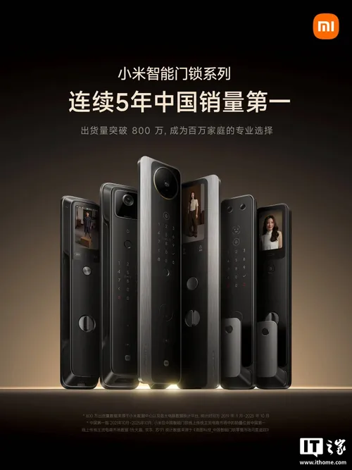 Xiaomi Camera