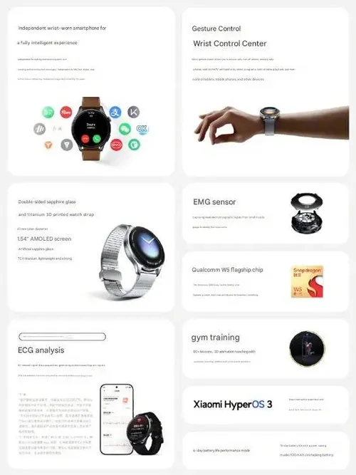 Xiaomi-Watch-5-Features-China
